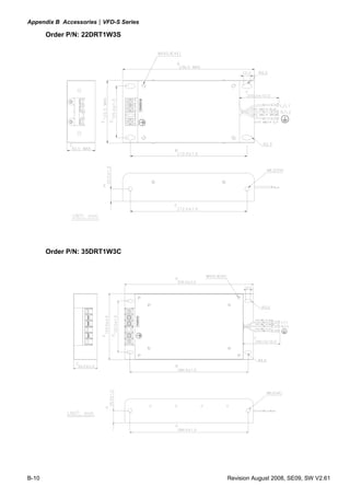 Appendix B Accessories|VFD-S Series

       Order P/N: 22DRT1W3S




                                             POWER-IN




       Order P/N: 35DRT1W3C
                                  POWER-IN




B-10                                                    Revision August 2008, SE09, SW V2.61
 