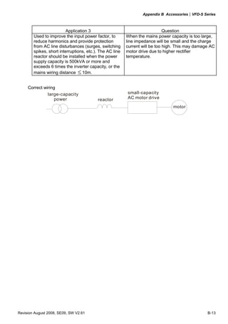 Appendix B Accessories|VFD-S Series



                          Application 3                                       Question
        Used to improve the input power factor, to        When the mains power capacity is too large,
        reduce harmonics and provide protection           line impedance will be small and the charge
        from AC line disturbances (surges, switching      current will be too high. This may damage AC
        spikes, short interruptions, etc.). The AC line   motor drive due to higher rectifier
        reactor should be installed when the power        temperature.
        supply capacity is 500kVA or more and
        exceeds 6 times the inverter capacity, or the
        mains wiring distance ≤ 10m.


     Correct wiring
                large-capacity                            small-capacity
                   power                  reactor         AC motor drive

                                                                                 motor




Revision August 2008, SE09, SW V2.61                                                              B-13
 