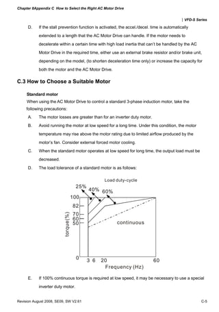 Chapter 8Appendix C How to Select the Right AC Motor Drive


                                                                                             |VFD-S Series

      D.    If the stall prevention function is activated, the accel./decel. time is automatically
            extended to a length that the AC Motor Drive can handle. If the motor needs to
            decelerate within a certain time with high load inertia that can’t be handled by the AC
            Motor Drive in the required time, either use an external brake resistor and/or brake unit,
            depending on the model, (to shorten deceleration time only) or increase the capacity for
            both the motor and the AC Motor Drive.

C.3 How to Choose a Suitable Motor

     Standard motor
     When using the AC Motor Drive to control a standard 3-phase induction motor, take the
     following precautions:
      A.    The motor losses are greater than for an inverter duty motor.
      B.    Avoid running the motor at low speed for a long time. Under this condition, the motor
            temperature may rise above the motor rating due to limited airflow produced by the
            motor’s fan. Consider external forced motor cooling.
      C.    When the standard motor operates at low speed for long time, the output load must be
            decreased.
      D.    The load tolerance of a standard motor is as follows:

                                                    Load duty-cycle
                                       25%
                                             40% 60%
                                      100
                                      82
                                      70
                          torque(%)




                                      60
                                      50                 continuous




                                        0    3 6   20                        60
                                                    Frequency (Hz)

      E.    If 100% continuous torque is required at low speed, it may be necessary to use a special
            inverter duty motor.


Revision August 2008, SE09, SW V2.61                                                                   C-5
 
