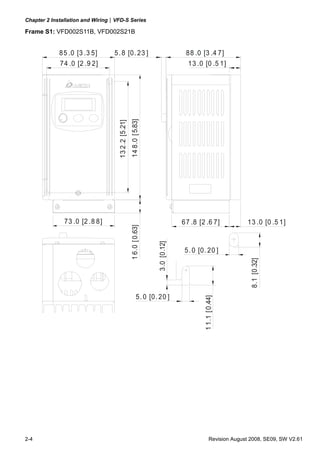 Chapter 2 Installation and Wiring|VFD-S Series

Frame S1: VFD002S11B, VFD002S21B


             8 5 .0 [3 .3 5]     5 . 8 [0. 23 ]                                   88 .0 [3 .4 7 ]
             74 .0 [2 .9 2]                                                        1 3 .0 [0 .5 1]




                                                   14 8.0 [ 5.83]
                                   13 2.2 [5.21]




              73 .0 [2 .8 8 ]                                                    67 .8 [2 .6 7]               13 .0 [0 .5 1]
                                                   1 6.0 [ 0.63]


                                                                    3.0 [0.12]




                                                                                  5 . 0 [0. 20 ]
                                                                                                                8.1 [0.32]




                                                           5. 0 [0 . 20 ]
                                                                                          1 1.1 [ 0.44]




2-4                                                                                             Revision August 2008, SE09, SW V2.61
 
