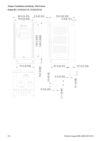 Chapter 2 Installation and Wiring|VFD-S Series

Frame S1: VFD004S11B, VFD004S21B


            85 .0 [3 .3 5]      5. 8 [0. 23 ]                                            10 2. 0 [ 4. 02 ]
            74 .0 [2 .9 2]                                                                      2 . 8 [0. 11 ]




                                  1 32 .2 [5.21]
                                                    1 48 .0 [5.83]




              73 .0 [2 .8 8 ]                                                          67 .8 [2 .6 7]                                     27 .0 [1 .0 6]
                                                   1 6.0 [0 .63]



                                                                        3 .0 [0 .12]




                                                                                        5. 0 [0 . 2 0 ]                     8.1 [ 0.32]




                                                              5. 0 [0 . 2 0 ]
                                                                                                11 .1 [0 .44]




2-6                                                                                                             Revision August 2008, SE09, SW V2.61
 