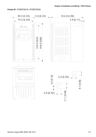 Chapter 2 Installation and Wiring|VFD-S Series

Frame S1: VFD007S21A, VFD007S23A


             85 .0 [3 .3 5]        5. 8 [0. 23 ]                                                       12 4. 0 [ 4. 89]
             74 .0 [2 .9 2]                                                                                                2. 8 [0. 11 ]




                                       13 2.2 [ 5.21]
                                                        14 8.0 [ 5.83]




                                                                                 3.0 [0 .12]




                                                                                                    5. 0 [0. 20 ]
                                                                                                                                      8.1 [ 0.32]
                                                                                                           1 1.1 [ 0.44]




                                                                         5. 0 [0. 20 ]




Revision August 2008, SE09, SW V2.61                                                                                                                2-7
 