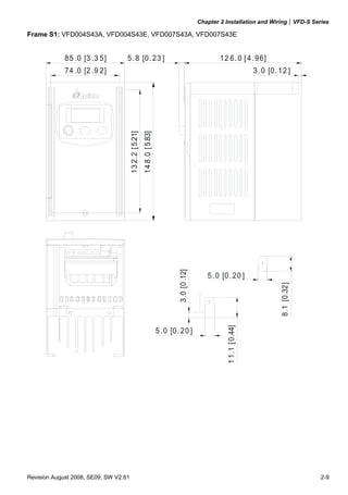 Chapter 2 Installation and Wiring|VFD-S Series

Frame S1: VFD004S43A, VFD004S43E, VFD007S43A, VFD007S43E


             85 .0 [3 .3 5]        5. 8 [0. 23 ]                                                      12 6. 0 [ 4. 96]
             74 .0 [2 .9 2]                                                                                              3. 0 [0. 12 ]




                                       13 2.2 [ 5.21]
                                                        14 8.0 [ 5.83]



                                                                                 3.0 [0 .12]




                                                                                                  5. 0 [0. 20 ]
                                                                                                                                  8.1 [0.32]
                                                                                                         1 1.1 [ 0.44]




                                                                         5. 0 [0. 20 ]




Revision August 2008, SE09, SW V2.61                                                                                                           2-9
 