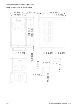 Chapter 2 Installation and Wiring|VFD-S Series

Frame S1: VFD004S43B, VFD007S43B


             85 .0 [3 .3 5]       5. 8 [0. 23 ]                                                  12 6. 0 [ 4. 96]
             74 .0 [2 .9 2]                                                                                 3 . 0 [0. 12 ]




                                                     1 4 8.0 [5.83]
                                   1 32 .2 [5.21 ]




               73 .0 [2 .8 8]                                                          67 .8 [2 .6 7]                   51 .0 [2 .0 1]
                                                     16 .0 [0.63]


                                                                      3 . 0 [0 .1 2]




                                                                                       5. 0 [0 . 20 ]
                                                                                                                             8 .1 [0 .32]
                                                                                              11 .1 [0 .44]




                                                        5 . 0 [0. 20 ]




2-10                                                                                                          Revision August 2008, SE09, SW V2.61
 