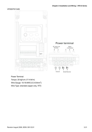 Chapter 2 Installation and Wiring|VFD-S Series

VFD007S11A/B




                                                   Power terminal
                                              AC Input Line             Motor
                                               Terminal               Conne ction




                                                   G roun d   Brak e Res is tor



     Power Terminal:
     Torque: 20 kgf-cm (17.4 lbf-in)
     Wire Gauge: 10-18 AWG (5.3-0.8mm2)
     Wire Type: stranded copper only, 75oC




Revision August 2008, SE09, SW V2.61                                                   2-31
 