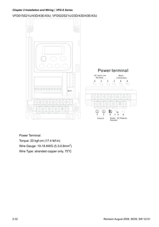 Chapter 2 Installation and Wiring|VFD-S Series

VFD015S21U/43D/43E/43U, VFD022S21U/23D/43D/43E/43U




                                                     Power terminal
                                                 AC Input Line            Motor
                                                  Terminal              Conne ction




                                                     Groun d     Br ak e DC Reacto r
                                                                 Res istor




       Power Terminal:
       Torque: 20 kgf-cm (17.4 lbf-in)
       Wire Gauge: 10-18 AWG (5.3-0.8mm2)
       Wire Type: stranded copper only, 75oC




2-32                                                       Revision August 2008, SE09, SW V2.61
 