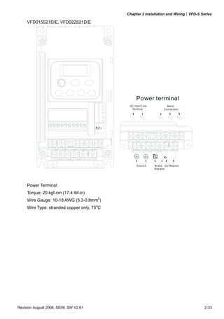 Chapter 2 Installation and Wiring|VFD-S Series

     VFD015S21D/E, VFD022S21D/E




                                                   Power terminal
                                              AC Input Line            Motor
                                               Ter minal             Conne ction




                                                   Groun d    Br ak e DC Reacto r
                                                              Res istor




     Power Terminal:
     Torque: 20 kgf-cm (17.4 lbf-in)
     Wire Gauge: 10-18 AWG (5.3-0.8mm2)
     Wire Type: stranded copper only, 75oC




Revision August 2008, SE09, SW V2.61                                                   2-33
 