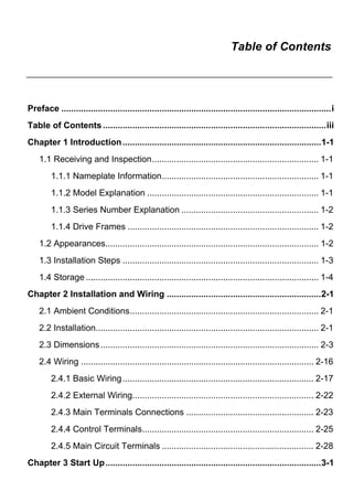 Table of Contents




Preface ..............................................................................................................i
Table of Contents ...........................................................................................iii
Chapter 1 Introduction .................................................................................1-1
    1.1 Receiving and Inspection.................................................................... 1-1
         1.1.1 Nameplate Information................................................................ 1-1
         1.1.2 Model Explanation ...................................................................... 1-1
         1.1.3 Series Number Explanation ........................................................ 1-2
         1.1.4 Drive Frames .............................................................................. 1-2
    1.2 Appearances....................................................................................... 1-2
    1.3 Installation Steps ................................................................................ 1-3
    1.4 Storage ............................................................................................... 1-4
Chapter 2 Installation and Wiring ...............................................................2-1
    2.1 Ambient Conditions............................................................................. 2-1
    2.2 Installation........................................................................................... 2-1
    2.3 Dimensions ......................................................................................... 2-3
    2.4 Wiring ............................................................................................... 2-16
         2.4.1 Basic Wiring .............................................................................. 2-17
         2.4.2 External Wiring.......................................................................... 2-22
         2.4.3 Main Terminals Connections .................................................... 2-23
         2.4.4 Control Terminals...................................................................... 2-25
         2.4.5 Main Circuit Terminals .............................................................. 2-28
Chapter 3 Start Up ........................................................................................3-1
 