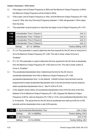 Chapter 5 Parameters|VFD-S Series

       If the Upper Limit of Output Frequency is 50Hz and the Maximum Output Frequency is 60Hz,
       the Maximum Output Frequency will be limited to 50Hz.
       If the Lower Limit of Output Frequency is 10Hz, and the Minimum Output Frequency (Pr.1-05)
       is set at 1.0Hz, then any Command Frequency between 1-10Hz will generate a 10Hz output
       from the drive.
       This parameter must be equal to or less than the Upper Limit of Output Frequency (Pr.1-07).


  1-09       Acceleration Time 1 (Taccel 1)                                                  Unit: 0.1
  1-10       Deceleration Time 1 (Tdecel 1)                                                  Unit: 0.1
  1-11       Acceleration Time 2 (Taccel 2)                                                  Unit: 0.1
  1-12       Deceleration Time 2 (Tdecel 2)                                                  Unit: 0.1
          Settings       d0.1 to d600Sec                                       Factory Setting: d10.0

       Pr.1-9- This parameter is used to determine the time required for the AC drive to ramp from 0
       Hz to its Maximum Output Frequency (Pr.1-00). The rate is linear unless S-Curve is

       “Enabled.”
       Pr.1-10. This parameter is used to determine the time required for the AC drive to decelerate
       from the Maximum Output Frequency (Pr.1-00) down to 0 Hz. The rate is linear unless S-
       Curve is “Enabled.”
       The acceleration/deceleration time 2 determines the time for the AC drive to
       acceleration/deceleration from 0Hz to Maximum Output Frequency (Pr.1-00)

       (acceleration/deceleration time 1 is the default). A Multi-Function Input terminal must be
       programmed to select acceleration/deceleration time 2 and the terminals must be closed to
       select acceleration/deceleration time 2. See Pr.4-04 to Pr.4-8-

       In the diagram shown below, the acceleration/deceleration time of the AC drive is the time
       between 0 Hz to Maximum Output Frequency (Pr.1-00). Suppose the Maximum Output
       Frequency is 60 Hz, start-up frequency (Pr.1-05) is 1.0 Hz, and acceleration/deceleration time

       is 10 seconds. The actual time for the AC drive to accelerate from start-up to 60 Hz is 9.83
       seconds and the deceleration time is also 9.83 seconds.


   1-13       Jog Acceleration/Deceleration Time                                         Unit: 0.1Sec
           Settings          d0.1 to d600Sec                                   Factory Setting: d10.0
   1-14       Jog Frequency                                                               Unit: 0.1Hz
           Settings          d1.0 to d400Hz                                     Factory Setting: d6.0



5-24                                                                Revision August 2008, SE09, SW V2.61
 