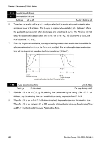 Chapter 5 Parameters|VFD-S Series



  1-16    Acceleration S-Curve
  1-17    Deceleration S-Curve
          Settings     d0 to d7                                                           Factory Setting: d0

       These two parameters allow you to configure whether the acceleration and/or deceleration
       ramps are linear or S-shaped. The S-curve is enabled when set at d1-d7. Setting d1 offers
       the quickest S-curve and d7 offers the longest and smoothest S-curve. The AC drive will not
       follow the acceleration/deceleration time in Pr.1-09 to Pr.1-12. To Disable the S-curve, set
       Pr.1-16 and Pr.1-17 to d0.
       From the diagram shown below, the original setting acceleration/deceleration time will be for

       reference when the function of the S-curve is enabled. The actual acceleration/deceleration
       time will be determined based on the S-curve selected (d1 to d7).

                        1                                               2

                                    3
                                                                                  4




                        1                                               2
                               3
                                                                              4
                      1 2
                                                                     3 4
                      Disable S curve
                                                                     Enable S curve
                                   Acceleration/deceleration Characteristics



   1-18      Jog Decelerating Time                                                               Unit: 0.1Sec
           Settings         d0.0 to d600                                                Factory Setting: d0.0

       When Pr.1-18 is set to d0.0 Jog decelerating time determined by the setting of Pr.1-13 0.1 to
       600 sec, Jog decelerating time can be set independently, separates from Pr.1-13.
       When Pr.1-18 is set to 0.0, Pr.1-13 determines both Jog acceleration and deceleration time.
       When Pr.1-18 is set between 0.1 to 600 seconds, which will determine Jog Decelerating Time

       and Pr.1-13 will only determine Jog Accelerating Time.




5-26                                                                        Revision August 2008, SE09, SW V2.61
 