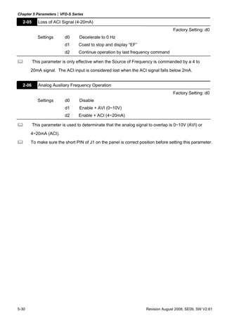 Chapter 5 Parameters|VFD-S Series

  2-05      Loss of ACI Signal (4-20mA)
                                                                                  Factory Setting: d0
           Settings       d0     Decelerate to 0 Hz
                          d1     Coast to stop and display “EF”
                          d2     Continue operation by last frequency command

         This parameter is only effective when the Source of Frequency is commanded by a 4 to
       20mA signal. The ACI input is considered lost when the ACI signal falls below 2mA.


  2-06      Analog Auxiliary Frequency Operation
                                                                                  Factory Setting: d0
            Settings      d0     Disable
                          d1     Enable + AVI (0~10V)
                          d2     Enable + ACI (4~20mA)

         This parameter is used to determinate that the analog signal to overlap is 0~10V (AVI) or
       4~20mA (ACI).
       To make sure the short PIN of J1 on the panel is correct position before setting this parameter.




5-30                                                                Revision August 2008, SE09, SW V2.61
 