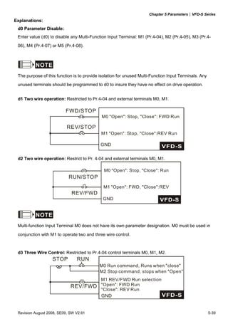 Chapter 5 Parameters|VFD-S Series
Explanations:
 d0 Parameter Disable:
 Enter value (d0) to disable any Multi-Function Input Terminal: M1 (Pr.4-04), M2 (Pr.4-05), M3 (Pr.4-
 06), M4 (Pr.4-07) or M5 (Pr.4-08).



          NOTE
 The purpose of this function is to provide isolation for unused Multi-Function Input Terminals. Any
 unused terminals should be programmed to d0 to insure they have no effect on drive operation.


 d1 Two wire operation: Restricted to Pr.4-04 and external terminals M0, M1.

                          FWD/STOP
                                            M0 "Open": Stop, "Close": FWD Run

                           REV/STOP
                                            M1 "Open": Stop, "Close":REV Run

                                            GND


 d2 Two wire operation: Restrict to Pr. 4-04 and external terminals M0, M1.

                                              M0 "Open": Stop, "Close": Run
                            RUN/STOP
                                             M1 "Open": FWD, "Close":REV
                             REV/FWD
                                             GND


          NOTE
 Multi-function Input Terminal M0 does not have its own parameter designation. M0 must be used in
 conjunction with M1 to operate two and three wire control.



 d3 Three Wire Control: Restricted to Pr.4-04 control terminals M0, M1, M2.
                   STOP         RUN
                                           M0 Run command, Runs when "close"
                                           M2 Stop command, stops when "Open"
                                            M1 REV/FWD Run selection
                             REV/FWD "Open": FWD Run
                                            "Close": REV Run
                                            GND


 Revision August 2008, SE09, SW V2.61                                                                  5-39
 