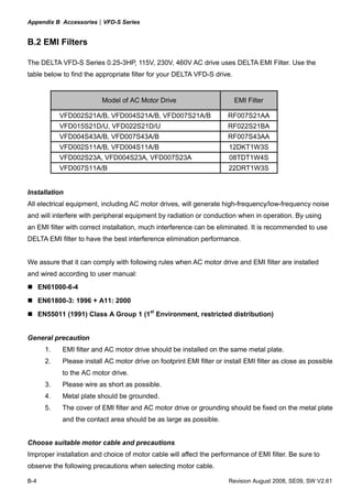 Appendix B Accessories|VFD-S Series
B-4 Revision August 2008, SE09, SW V2.61
B.2 EMI Filters
The DELTA VFD-S Series 0.25-3HP, 115V, 230V, 460V AC drive uses DELTA EMI Filter. Use the
table below to find the appropriate filter for your DELTA VFD-S drive.
Model of AC Motor Drive EMI Filter
VFD002S21A/B, VFD004S21A/B, VFD007S21A/B RF007S21AA
VFD015S21D/U, VFD022S21D/U RF022S21BA
VFD004S43A/B, VFD007S43A/B RF007S43AA
VFD002S11A/B, VFD004S11A/B 12DKT1W3S
VFD002S23A, VFD004S23A, VFD007S23A 08TDT1W4S
VFD007S11A/B 22DRT1W3S
Installation
All electrical equipment, including AC motor drives, will generate high-frequency/low-frequency noise
and will interfere with peripheral equipment by radiation or conduction when in operation. By using
an EMI filter with correct installation, much interference can be eliminated. It is recommended to use
DELTA EMI filter to have the best interference elimination performance.
We assure that it can comply with following rules when AC motor drive and EMI filter are installed
and wired according to user manual:
EN61000-6-4
EN61800-3: 1996 + A11: 2000
EN55011 (1991) Class A Group 1 (1st
Environment, restricted distribution)
General precaution
1. EMI filter and AC motor drive should be installed on the same metal plate.
2. Please install AC motor drive on footprint EMI filter or install EMI filter as close as possible
to the AC motor drive.
3. Please wire as short as possible.
4. Metal plate should be grounded.
5. The cover of EMI filter and AC motor drive or grounding should be fixed on the metal plate
and the contact area should be as large as possible.
Choose suitable motor cable and precautions
Improper installation and choice of motor cable will affect the performance of EMI filter. Be sure to
observe the following precautions when selecting motor cable.
 