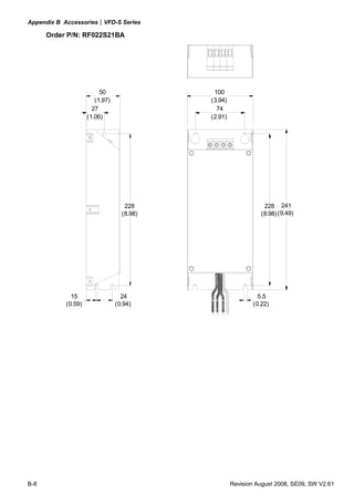 Appendix B Accessories|VFD-S Series
B-8 Revision August 2008, SE09, SW V2.61
Order P/N: RF022S21BA
27
(1.06)
50
(1.97)
228
(8.98)
15
(0.59)
24
(0.94)
100
(3.94)
228
(8.98)
74
(2.91)
5.5
(0.22)
241
(9.49)
 