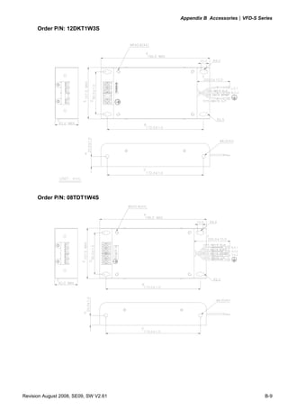Appendix B Accessories|VFD-S Series
Revision August 2008, SE09, SW V2.61 B-9
Order P/N: 12DKT1W3S
POWER-IN
Order P/N: 08TDT1W4S
 