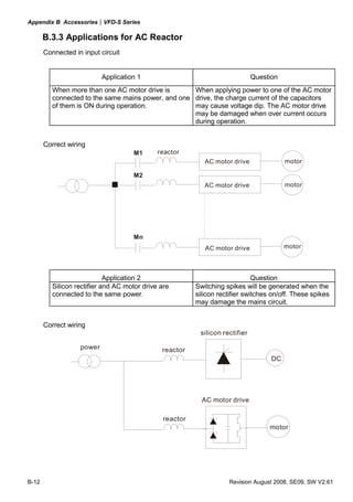 Appendix B Accessories|VFD-S Series
B-12 Revision August 2008, SE09, SW V2.61
B.3.3 Applications for AC Reactor
Connected in input circuit
Application 1 Question
When more than one AC motor drive is
connected to the same mains power, and one
of them is ON during operation.
When applying power to one of the AC motor
drive, the charge current of the capacitors
may cause voltage dip. The AC motor drive
may be damaged when over current occurs
during operation.
Correct wiring
M1
M2
Mn
reactor
AC motor drive
AC motor drive
AC motor drive
motor
motor
motor
Application 2 Question
Silicon rectifier and AC motor drive are
connected to the same power.
Switching spikes will be generated when the
silicon rectifier switches on/off. These spikes
may damage the mains circuit.
Correct wiring
DC
power reactor
reactor
AC motor drive
motor
silicon rectifier
 
