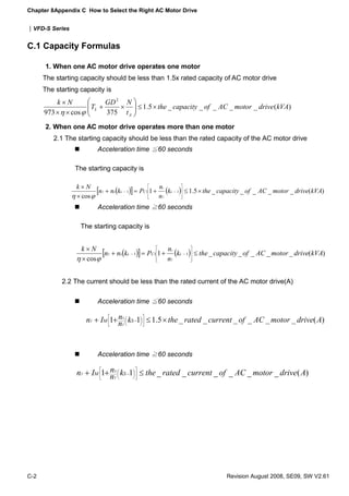 Chapter 8Appendix C How to Select the Right AC Motor Drive
|VFD-S Series
C-2 Revision August 2008, SE09, SW V2.61
C.1 Capacity Formulas
1. When one AC motor drive operates one motor
The starting capacity should be less than 1.5x rated capacity of AC motor drive
The starting capacity is
)(_____5.1
375cos973
2
kVAdrivemotorACofcapacitythe
t
NGD
T
Nk
A
L ×≤⎟⎟
⎠
⎞
⎜⎜
⎝
⎛
×+
××
×
ϕη
2. When one AC motor drive operates more than one motor
2.1 The starting capacity should be less than the rated capacity of the AC motor drive
Acceleration time ≦60 seconds
The starting capacity is
( )[ ] ( ) )(_____5.11
cos
111 kVAdrivemotorACofcapacitythek
n
n
Pknn
Nk
sCss
T
s
T ×≤+=+
×
×
⎥
⎥
⎥
⎦
⎤
⎢
⎢
⎢
⎣
⎡
−−
ϕη
Acceleration time ≧60 seconds
The starting capacity is
( )[ ] ( ) )(_____1
cos
111 kVAdrivemotorACofcapacitythek
n
n
Pknn
Nk
sCss
T
s
T ≤+=+
×
×
⎥
⎥
⎥
⎦
⎤
⎢
⎢
⎢
⎣
⎡
−−
ϕη
2.2 The current should be less than the rated current of the AC motor drive(A)
Acceleration time ≦60 seconds
)(______5.111 AdrivemotorACofcurrentratedthekn
nIn SM
T
S
T ×≤++ ⎥
⎦
⎤
⎢
⎣
⎡
⎟
⎠
⎞⎜
⎝
⎛ −
Acceleration time ≧60 seconds
)(______11 AdrivemotorACofcurrentratedthekn
nIn SM
T
S
T ≤++ ⎥
⎦
⎤
⎢
⎣
⎡
⎟
⎠
⎞⎜
⎝
⎛ −
 