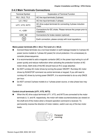 Chapter 2 Installation and Wiring|VFD-S Series
Revision August 2008, SE09, SW V2.61 2-23
2.4.3 Main Terminals Connections
Terminal Symbol Explanation of Terminal Function
R/L1, S/L2, T/L3 AC line input terminals (3-phase)
L/L1, N/L2 AC line input terminals (1-phase)
U/T1, V/T2, W/T3
AC drive output terminals for connecting 3-phase induction
motor
+1, +2/B1
Connections for DC choke. Please remove the jumper prior to
installation.
+2/B1, B2 Connections for brake resistor (optional)
Earth connection, please comply with local regulations.
Mains power terminals (R/L1, S/L2, T/L3 and L/L1, N/L2)
Connect these terminals via a non-fuse breaker or earth leakage breaker to 3-phase AC
power (some models to 1-phase AC power) for circuit protection. It is unnecessary to
consider phase-sequence.
It is recommended to add a magnetic contactor (MC) in the power input wiring to cut off
power quickly and reduce malfunction when activating the protection function of AC
motor drives. Both ends of the MC should have an R-C surge absorber.
Do NOT run/stop AC motor drives by turning the power ON/OFF. Run/stop AC motor
drives by RUN/STOP command via control terminals or keypad. If you still need to
run/stop AC drives by turning power ON/OFF, it is recommended to do so only ONCE
per hour.
Do NOT connect 3-phase models to a 1-phase power source, or else phase loss may
occur.
Control circuit terminals (U/T1, V/T2, W/T3)
When the AC drive output terminals U/T1, V/T2, and W/T3 are connected to the motor
terminals U, V, and W, respectively, the motor will rotate counterclockwise (as viewed on
the shaft end of the motor) when a forward operation command is received. To
permanently reverse the direction of motor rotation, switch over any of the two motor
leads.
Forward
running
 