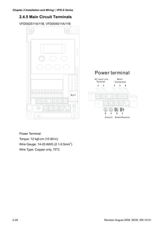 Chapter 2 Installation and Wiring|VFD-S Series
2-28 Revision August 2008, SE09, SW V2.61
2.4.5 Main Circuit Terminals
VFD002S11A/11B, VFD004S11A/11B
Motor
Connection
Ground Brake Resistor
Power terminal
AC Input Line
Terminal
Power Terminal:
Torque: 12 kgf-cm (10 lbf-in)
Wire Gauge: 14-20 AWG (2.1-0.5mm2
)
Wire Type: Copper only, 75o
C
 