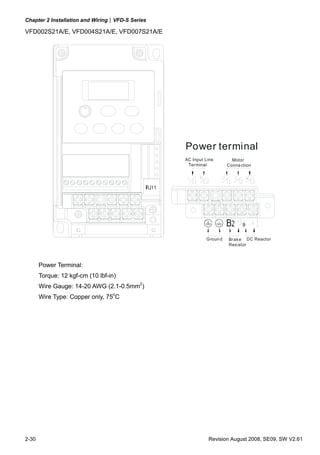 Chapter 2 Installation and Wiring|VFD-S Series
2-30 Revision August 2008, SE09, SW V2.61
VFD002S21A/E, VFD004S21A/E, VFD007S21A/E
DC ReactorBrake
Resistor
Ground
Power terminal
AC Input Line
Terminal
Motor
Connection
Power Terminal:
Torque: 12 kgf-cm (10 lbf-in)
Wire Gauge: 14-20 AWG (2.1-0.5mm2
)
Wire Type: Copper only, 75o
C
 