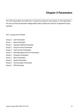 Revision August 2008, SE09, SW V2.61 5-1
Chapter 5 Parameters
The VFD-S parameters are divided into 11 groups by property for easy setting. In most applications,
the user can finish all parameter settings before start-up without the need for re-adjustment during
operation.
The 11 groups are as follows:
Group 0: User Parameters
Group 1: Basic Parameters
Group 2: Operation Method Parameters
Group 3: Output Function Parameters
Group 4: Input Function Parameters
Group 5: Multi-Step Speed and PLC Parameters
Group 6: Protection Parameters
Group 7: Motor Parameters
Group 8: Special Parameters
Group 9: Communication Parameters
Group A: PID Parameters
 
