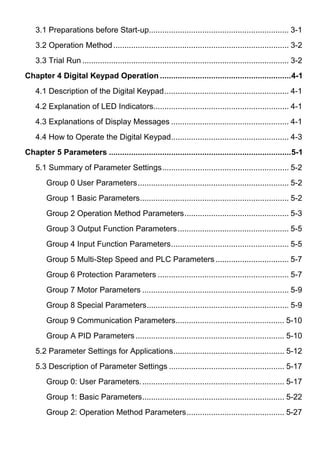 3.1 Preparations before Start-up............................................................... 3-1
3.2 Operation Method............................................................................... 3-2
3.3 Trial Run ............................................................................................. 3-2
Chapter 4 Digital Keypad Operation ...........................................................4-1
4.1 Description of the Digital Keypad........................................................ 4-1
4.2 Explanation of LED Indicators............................................................. 4-1
4.3 Explanations of Display Messages ..................................................... 4-1
4.4 How to Operate the Digital Keypad..................................................... 4-3
Chapter 5 Parameters ..................................................................................5-1
5.1 Summary of Parameter Settings......................................................... 5-2
Group 0 User Parameters.................................................................... 5-2
Group 1 Basic Parameters................................................................... 5-2
Group 2 Operation Method Parameters............................................... 5-3
Group 3 Output Function Parameters.................................................. 5-5
Group 4 Input Function Parameters..................................................... 5-5
Group 5 Multi-Step Speed and PLC Parameters ................................. 5-7
Group 6 Protection Parameters ........................................................... 5-7
Group 7 Motor Parameters .................................................................. 5-9
Group 8 Special Parameters................................................................ 5-9
Group 9 Communication Parameters................................................. 5-10
Group A PID Parameters................................................................... 5-10
5.2 Parameter Settings for Applications.................................................. 5-12
5.3 Description of Parameter Settings .................................................... 5-17
Group 0: User Parameters................................................................. 5-17
Group 1: Basic Parameters................................................................ 5-22
Group 2: Operation Method Parameters............................................ 5-27
 