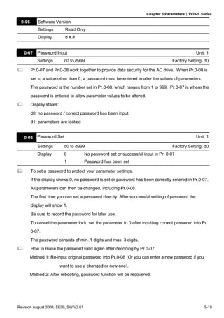 Chapter 5 Parameters|VFD-S Series
Revision August 2008, SE09, SW V2.61 5-19
0-06 Software Version
Settings Read Only
Display d #.#
0-07 Password Input Unit: 1
Settings d0 to d999 Factory Setting: d0
Pr.0-07 and Pr.0-08 work together to provide data security for the AC drive. When Pr.0-08 is
set to a value other than 0, a password must be entered to alter the values of parameters.
The password is the number set in Pr.0-08, which ranges from 1 to 999. Pr.0-07 is where the
password is entered to allow parameter values to be altered.
Display states:
d0: no password / correct password has been input
d1: parameters are locked
0-08 Password Set Unit: 1
Settings d0 to d999 Factory Setting: d0
Display 0 No password set or successful input in Pr. 0-07
1 Password has been set
To set a password to protect your parameter settings.
If the display shows 0, no password is set or password has been correctly entered in Pr.0-07.
All parameters can then be changed, including Pr.0-08.
The first time you can set a password directly. After successful setting of password the
display will show 1.
Be sure to record the password for later use.
To cancel the parameter lock, set the parameter to 0 after inputting correct password into Pr.
0-07.
The password consists of min. 1 digits and max. 3 digits.
How to make the password valid again after decoding by Pr.0-07:
Method 1: Re-input original password into Pr.0-08 (Or you can enter a new password if you
want to use a changed or new one).
Method 2: After rebooting, password function will be recovered.
 
