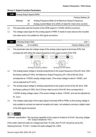 Chapter 5 Parameters|VFD-S Series
Revision August 2008, SE09, SW V2.61 5-31
Group 3: Output Function Parameters
3-00 Analog Output Signal (AFM)
Factory Setting: d0
Settings d0 Analog Frequency Meter (0 to Maximum Output Frequency)
d1 Analog Current Meter (0 to 250% of rated AC motor drive current)
This parameter sets the function of the AFM output 0~+10VDC (ACM is common).
The voltage output type for this analog signal is PWM. It needs to read value by the movable
coil meter and is not suitable for A/D signal conversion.
3-01 Analog Output Gain Unit: 1
Settings d1 to d200% Factory Setting: d100
The parameter sets the voltage range of the analog output signal at terminals AFM, that
corresponds with either the output frequency or the output current of the VFD.
+ -
AFM GND
Analog Frequency Meter
+ -
AFM GND
Analog Current Meter
The analog output voltage is directly proportional to the output frequency of the AC drive. With
the factory setting of 100%, the Maximum Output Frequency (Pr.1-00) of the AC drive
corresponds to +10VDC analog voltage output. (The actual voltage is about +10VDC, and
can be adjusted by Pr.3-01).
The analog output voltage is directly proportional to the output current of the AC drive. With
the factory setting of 100%, the 2.5 times rated current of the AC drive corresponds to
+10VDC analog voltage output. (The actual voltage is about +10VDC, and can be adjusted by
Pr. 3-01)
The voltage output type of the output signal at terinals AFM is PWM, so this analog voltage is
only suitable to connect an external movable coil meter, not suitable to connect a digital meter
or for A/D signal conversion.
NOTE
Voltmeter specification: The sourcing capability of the output is limited to 0.21mA. Sourcing voltage:
10V. Output resistance: 47kΩ.
If the meter reads full scale at a voltage less than 10 volts, then Pr.3-01 should be set by the
following formula: Pr.3-01 = ((meter full scale voltage)/10) ×100%
 