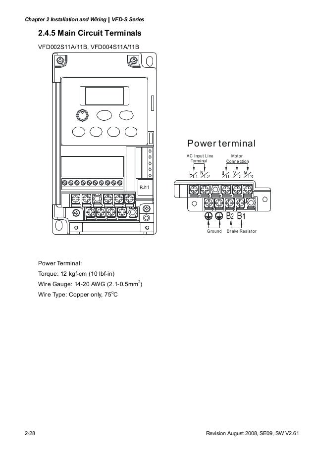 Vfd s manual-en