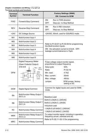 Vfd Stopping Methods Chart.pdf Vfd ve m-en_20081231 | PDF