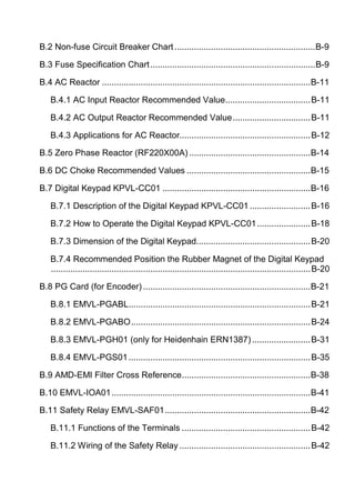 B.2 Non-fuse Circuit Breaker Chart..........................................................B-9
B.3 Fuse Specification Chart....................................................................B-9
B.4 AC Reactor ......................................................................................B-11
B.4.1 AC Input Reactor Recommended Value...................................B-11
B.4.2 AC Output Reactor Recommended Value................................B-11
B.4.3 Applications for AC Reactor......................................................B-12
B.5 Zero Phase Reactor (RF220X00A) ..................................................B-14
B.6 DC Choke Recommended Values ...................................................B-15
B.7 Digital Keypad KPVL-CC01 .............................................................B-16
B.7.1 Description of the Digital Keypad KPVL-CC01 .........................B-16
B.7.2 How to Operate the Digital Keypad KPVL-CC01......................B-18
B.7.3 Dimension of the Digital Keypad...............................................B-20
B.7.4 Recommended Position the Rubber Magnet of the Digital Keypad
...........................................................................................................B-20
B.8 PG Card (for Encoder) .....................................................................B-21
B.8.1 EMVL-PGABL...........................................................................B-21
B.8.2 EMVL-PGABO..........................................................................B-24
B.8.3 EMVL-PGH01 (only for Heidenhain ERN1387)........................B-31
B.8.4 EMVL-PGS01...........................................................................B-35
B.9 AMD-EMI Filter Cross Reference.....................................................B-38
B.10 EMVL-IOA01..................................................................................B-41
B.11 Safety Relay EMVL-SAF01............................................................B-42
B.11.1 Functions of the Terminals .....................................................B-42
B.11.2 Wiring of the Safety Relay ......................................................B-42
 