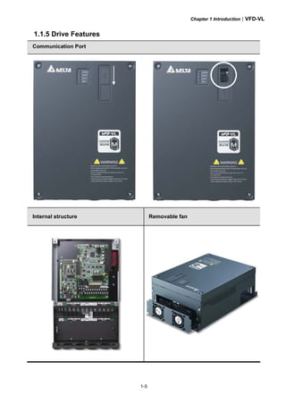 Chapter 1 Introduction|VFD-VL
1-5
1.1.5 Drive Features
Communication Port
Internal structure Removable fan
 