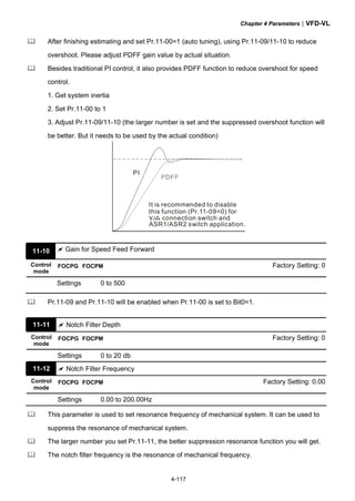 Chapter 4 Parameters|VFD-VL
4-117
After finishing estimating and set Pr.11-00=1 (auto tuning), using Pr.11-09/11-10 to reduce
overshoot. Please adjust PDFF gain value by actual situation.
Besides traditional PI control, it also provides PDFF function to reduce overshoot for speed
control.
1. Get system inertia
2. Set Pr.11-00 to 1
3. Adjust Pr.11-09/11-10 (the larger number is set and the suppressed overshoot function will
be better. But it needs to be used by the actual condition)
PI
PDFF
It is recommended to disable
this function (Pr.11-09=0) for
Y/ connection switch and
ASR1/ASR2 switch application.
11-10 Gain for Speed Feed Forward
Control
mode
FOCPG FOCPM Factory Setting: 0
Settings 0 to 500
Pr.11-09 and Pr.11-10 will be enabled when Pr.11-00 is set to Bit0=1.
11-11 Notch Filter Depth
Control
mode
FOCPG FOCPM Factory Setting: 0
Settings 0 to 20 db
11-12 Notch Filter Frequency
Control
mode
FOCPG FOCPM Factory Setting: 0.00
Settings 0.00 to 200.00Hz
This parameter is used to set resonance frequency of mechanical system. It can be used to
suppress the resonance of mechanical system.
The larger number you set Pr.11-11, the better suppression resonance function you will get.
The notch filter frequency is the resonance of mechanical frequency.
 