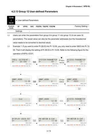 Chapter 4 Parameters|VFD-VL
4-119
4.2.13 Group 12 User-defined Parameters
12-00
|
12-31
User-defined Parameters
Control
mode
VF VFPG SVC FOCPG TQCPG FOCPM Factory Setting: -
Settings -
Users can enter the parameters from group 0 to group 11 into group 12 (it can save 32
parameters). The saved value can also be the parameter addresses (but the hexadecimal
value needs to be converted to decimal value).
Example 1: If you want to enter Pr.08-03 into Pr.12-00, you only need to enter 0803 into Pr.12-
00. Then it will display the setting of Pr.08-03 in Pr.13-00. Refer to the following figure for the
operation of KPVL-CC01.
KPVL-CC01
RUN JOG REV EXT PUSTOP FWD
CAC SES AEP MRA E RTE
ESE EEE 0E6 1. 0 2 E- E
KPVL-CC01
RUN JOG REV EXT PUSTOP FWD
EFR EQ. TSE IPO N tTn
ESE EEE 0E6 H. 0 z EEE
KPVL-CC01
RUN JOG REV EXT PUSTOP FWD
SSY MTE ASP MRA E RTE
ESE EEE 0E6 0. 0 0 E- E
KPVL-CC01
RUN JOG REV EXT PUSTOP FWD
CAC SES AEP MRA E RTE
ESE EEE 0E6 1. 0 2 E- E
KPVL-CC01
RUN JOG REV EXT PUSTOP FWD
AUM AP_ 0DD EEE E ETE
ESE EEE 0E6 1. 0 2 0- 0
PROG
DATA
KPVL-CC01
RUN JOG REV EXT PUSTOP FWD
AUM AP_ 0DD EEE E ETE
ESE EEE 0E6 0. 0 2 000
KPVL-CC01
RUN JOG REV EXT PUSTOP FWD
AUM AP_ 0DD EEE E ETE
ESE EEE 008 830 0 030
PROG
DATA
KPVL-CC01
RUN JOG REV EXT PUSTOP FWD
EEE E- - dEn -. E - EEE
EEE EEE EEE EEE E EEE MODE
PROG
DATA
PROG
DATA
KPVL-CC01
RUN JOG REV EXT PUSTOP FWD
SDI APL UYE RSE - TSE
ESE EEE 0E6 1. 0 3 0- 0
KPVL-CC01
RUN JOG REV EXT PUSTOP FWD
AUM AP_ 0DD EEE E ETE
ESE EEE 0E6 1. 0 2 0- 0
PROG
DATA
KPVL-CC01
RUN JOG REV EXT PUSTOP FWD
SPM TMO UOR EB- m Tf E
ESE EEE 0E6 1. 0 3 0- 0 PROG
DATA
KPVL-CC01
RUN JOG REV EXT PUSTOP FWD
SPM TMO UOR EB- m Tf E
ESE EEE 0E6 0. 0 V 0- 0
Press
twice
Enter
0803
 