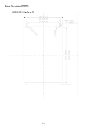 Chapter 1 Introduction|VFD-VL
1-12
20-30HP/15-22kW (frame D)
 