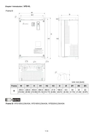 Chapter 1 Introduction|VFD-VL
1-14
Frame D
Check to be s ure that t he voltage of the main AC power
supply satis fies t he rat ed voltage of the I nverter.
Do not c onnect AC power t o output terminals U/T1,
V/T2 and W/T3.
Risk of electrical s hock. Wait 10 m inutes after removing
power before servic ing.
Use proper grounding techniques.
Read the us er manual before operation.
WARNING
W
W1
H
H2H1
H3
D
1 32
Unit: mm [inch]
Frame W W1 H H1 H2 H3 D Ø Ø1 Ø2 Ø3
D
255.0
[10.04]
226.0
[8.90]
403.8
[15.90]
384.0
[15.12]
360.0
[14.17]
21.9
[0.86]
168.0
[6.61]
8.5
[0.33]
44
[1.73]
34
[1.34]
22
[0.87]
NOTE
Frame D: VFD150VL23A/43A, VFD185VL23A/43A, VFD220VL23A/43A
 
