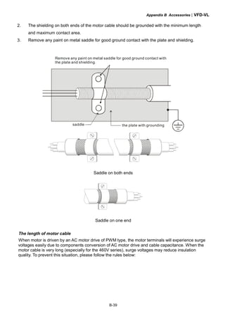 Appendix B Accessories|VFD-VL
B-39
2. The shielding on both ends of the motor cable should be grounded with the minimum length
and maximum contact area.
3. Remove any paint on metal saddle for good ground contact with the plate and shielding.
Remove any paint on metal saddle for good ground contact with
the plate and shielding.
saddle the plate with grounding
Saddle on both ends
Saddle on one end
The length of motor cable
When motor is driven by an AC motor drive of PWM type, the motor terminals will experience surge
voltages easily due to components conversion of AC motor drive and cable capacitance. When the
motor cable is very long (especially for the 460V series), surge voltages may reduce insulation
quality. To prevent this situation, please follow the rules below:
 