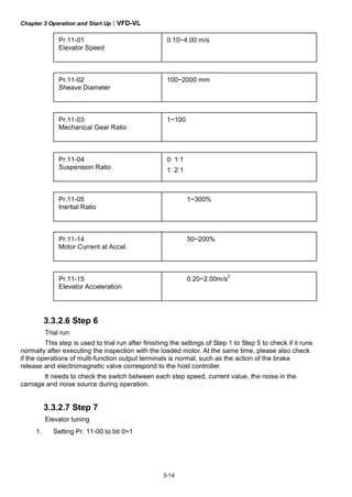 Chapter 3 Operation and Start Up|VFD-VL
3-14
Pr.11-01
Elevator Speed
0.10~4.00 m/s
Pr.11-02
Sheave Diameter
100~2000 mm
Pr.11-03
Mechanical Gear Ratio
1~100
Pr.11-04
Suspension Ratio
0: 1:1
1: 2:1
Pr.11-05
Inertial Ratio
1~300%
Pr.11-14
Motor Current at Accel.
50~200%
Pr.11-15
Elevator Acceleration
0.20~2.00m/s2
3.3.2.6 Step 6
Trial run
This step is used to trial run after finishing the settings of Step 1 to Step 5 to check if it runs
normally after executing the inspection with the loaded motor. At the same time, please also check
if the operations of multi-function output terminals is normal, such as the action of the brake
release and electromagnetic valve correspond to the host controller.
It needs to check the switch between each step speed, current value, the noise in the
carriage and noise source during operation.
3.3.2.7 Step 7
Elevator tuning
1. Setting Pr. 11-00 to bit 0=1
 