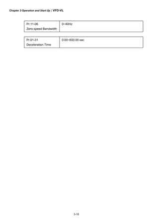 Chapter 3 Operation and Start Up|VFD-VL
3-18
Pr.11-06
Zero-speed Bandwidth
0~40Hz
Pr.01-31
Deceleration Time
0.00~600.00 sec
 