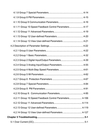 4.1.8 Group 7 Special Parameters..................................................... 4-14
4.1.9 Group 8 PM Parameters........................................................... 4-15
4.1.10 Group 9 Communication Parameters...................................... 4-16
4.1.11 Group 10 Speed Feedback Control Parameters..................... 4-17
4.1.12 Group 11 Advanced Parameters............................................. 4-19
4.1.13 Group 12 User-defined Parameters........................................ 4-20
4.1.14 Group 13 View User-defined Parameters ............................... 4-21
4.2 Description of Parameter Settings....................................................4-22
4.2.1 Group 0 User Parameters......................................................... 4-22
4.2.2 Group 1 Basic Parameters........................................................ 4-32
4.2.3 Group 2 Digital Input/Output Parameters.................................. 4-39
4.2.4 Group 3 Analog Input/Output Parameters................................. 4-55
4.2.5 Group 4 Multi-Step Speed Parameters..................................... 4-61
4.2.6 Group 5 IM Parameters ............................................................ 4-62
4.2.7 Group 6 Protection Parameters ............................................... 4-67
4.2.8 Group 7 Special Parameters..................................................... 4-84
4.2.9 Group 8 PM Parameters .......................................................... 4-91
4.2.10 Group 9: Communication Parameters.................................... 4-95
4.2.11 Group 10 Speed Feedback Control Parameters................... 4-106
4.2.12 Group 11 Advanced Parameters........................................... 4-114
4.2.13 Group 12 User-defined Parameters...................................... 4-119
4.2.14 Group 13 View User-defined Parameters ............................. 4-127
Chapter 5 Troubleshooting.........................................................................5-1
5.1 Over Current (OC)..............................................................................5-1
 