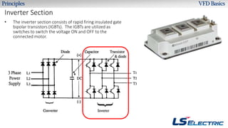 Vfd Component Explained VFD Basics.pptx