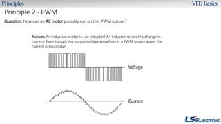 Principles VFD Basics
Principle 2 - PWM
Question: How can an AC motor possibly run on this PWM output?
Answer: An inductio...