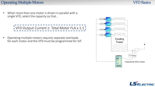 Operating MultipleMotors VFD Basics
• When more than one motor is driven in parallel with a
single VFD, select the capacit...