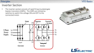 Principles VFD Basics
Inverter Section
• The inverter section consists of rapid firing insulated gate
bipolar transistors ...