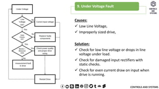 CONTROLS AND SYSTEMS
9. Under Voltage Fault
Causes:
 Low Line Voltage,
 Improperly sized drive,
Solution:
 Check for low line voltage or drops in line
voltage under load.
 Check for damaged input rectifiers with
static checks.
 Check for even current draw on input when
drive is running.
 