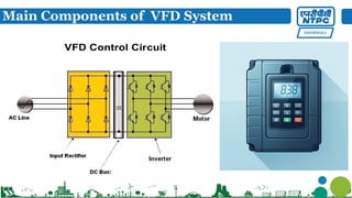Vfd Programming Complete Guide.pdf Comprehensive Guide to Variable Frequency Drives (VFD): Principles ...