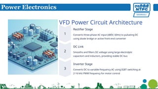 Comprehensive Guide to Variable Frequency Drives (VFD): Principles ...
