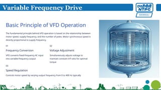 Comprehensive Guide to Variable Frequency Drives (VFD): Principles ...
