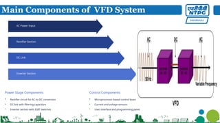 Comprehensive Guide to Variable Frequency Drives (VFD): Principles ...