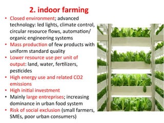 Vertical Farming and Development of Sustainable Urban Food Systems 2015 ...